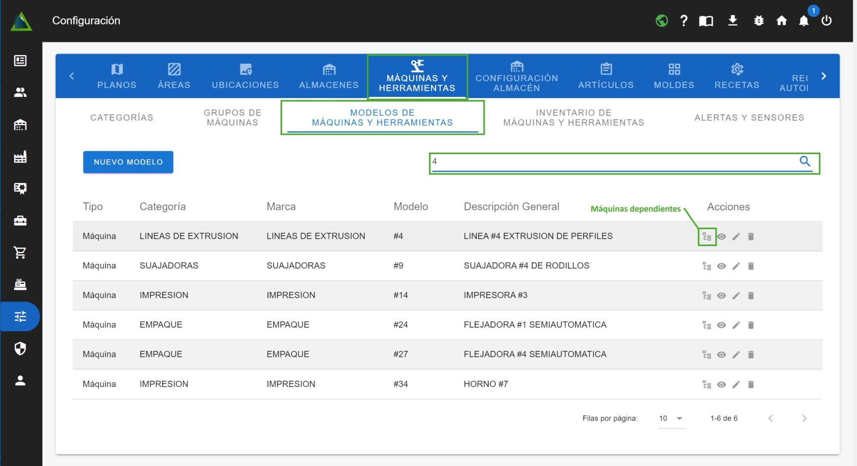 modelos maquinas dependientes.jpg